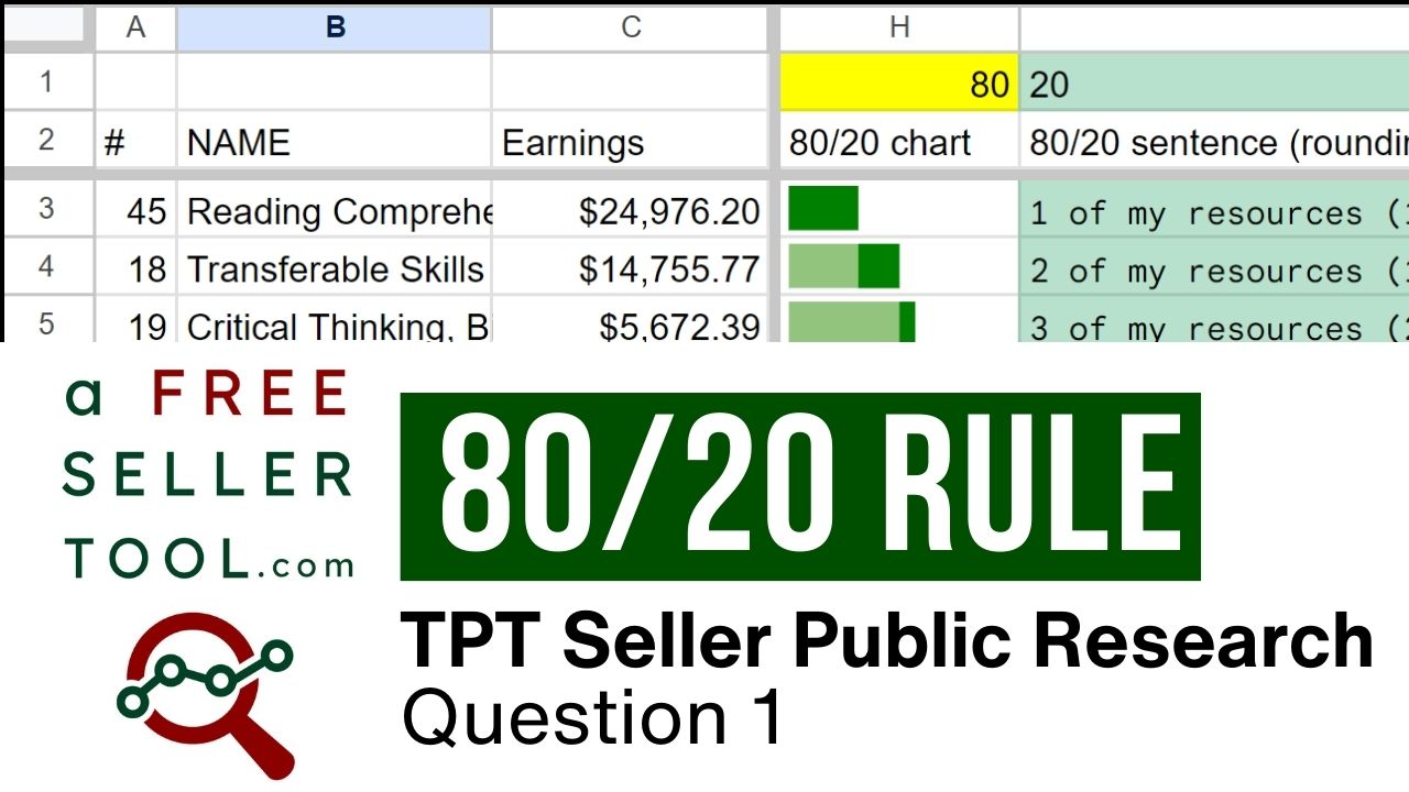 Is your TPT store typical? Crowdsourcing 80/20 sentences from TPT Sellers