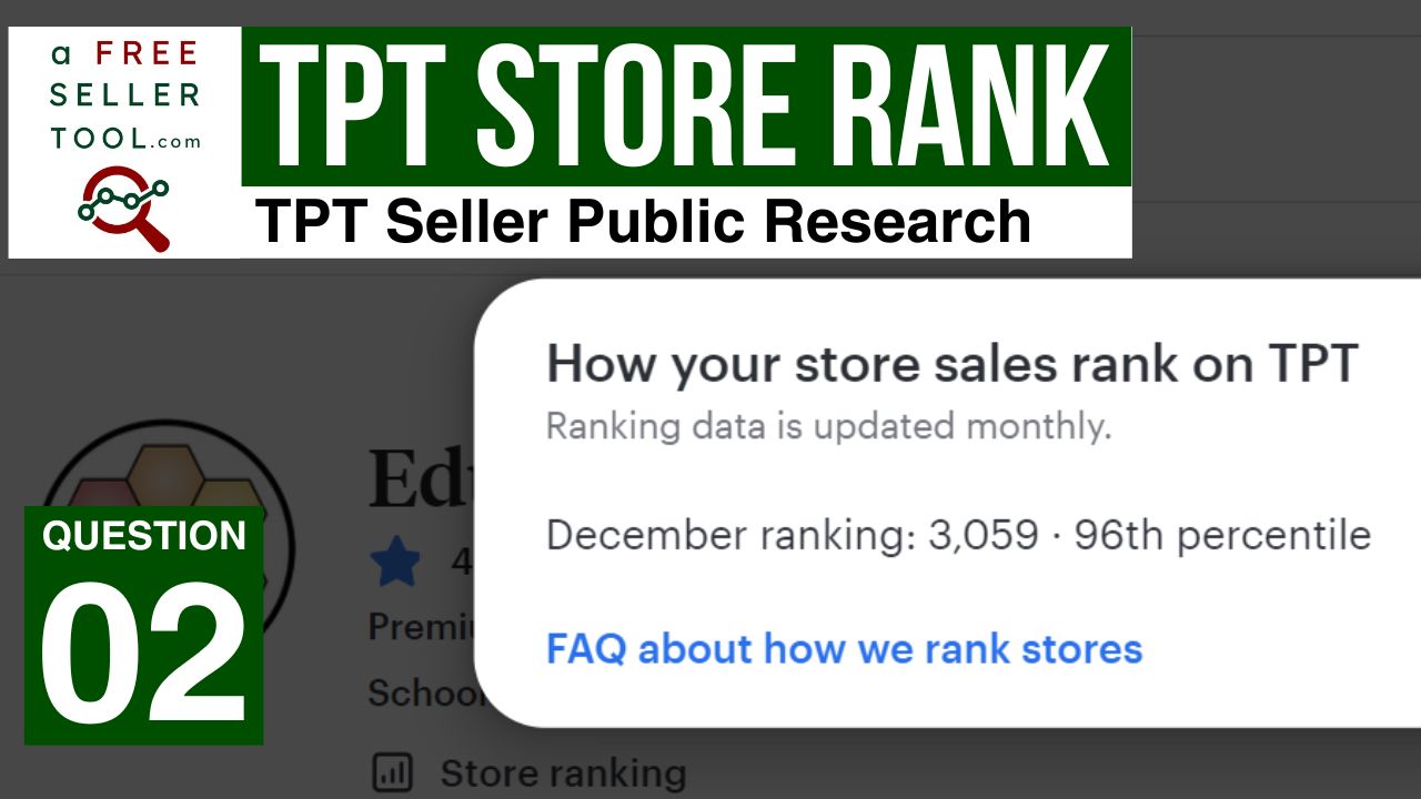 How does TPT Store Rank / Percentile compare to TPT earnings? Anonymous TPT Seller Crowdsourcing Experiment!
