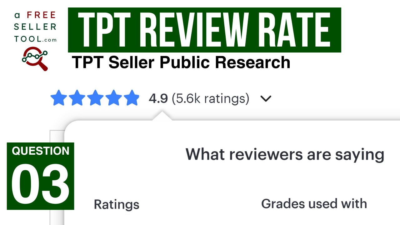 What percentage of teachers come back to leave a review on a TPT Store?